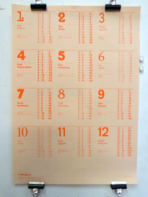 Quite possibly the smartest times table poster ever! A lesson in typography too at Theo online store for winter 2011